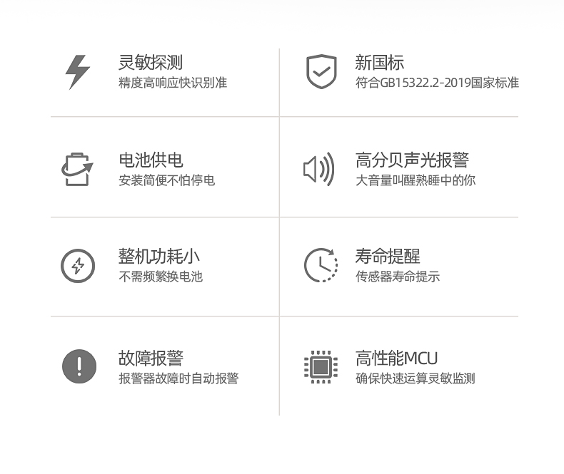 HSM1100-3家用一氧化碳报警器