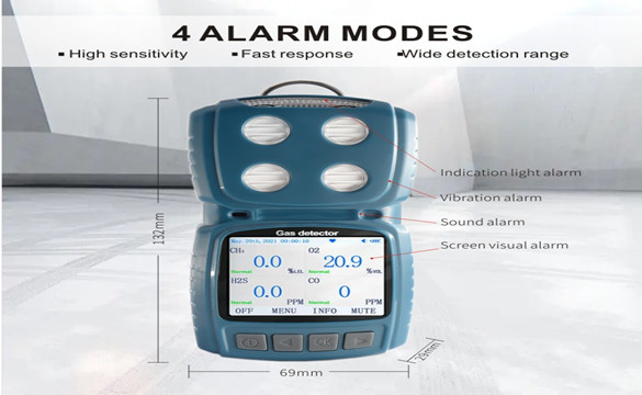 室内挥发性有机物VOCs的危害