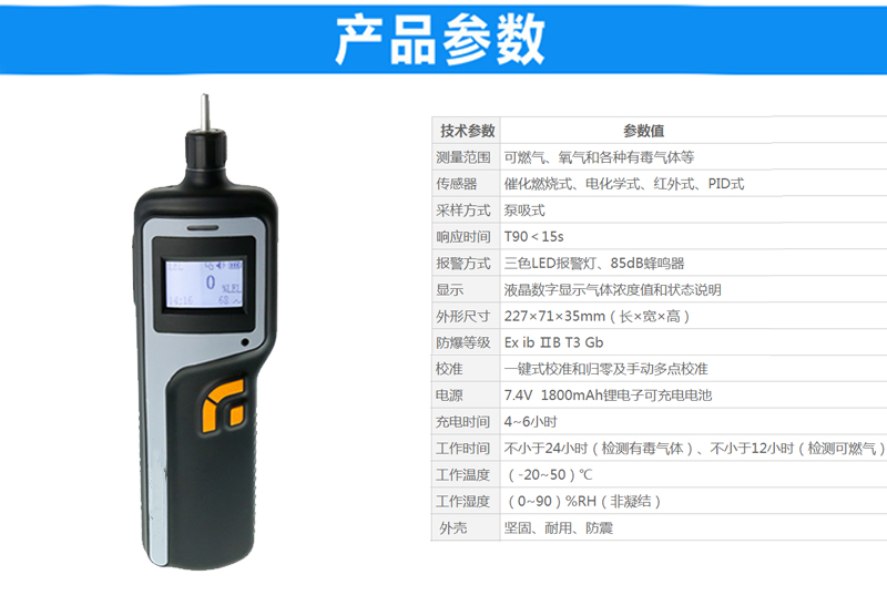 家庭装修中有毒气体笨的检测