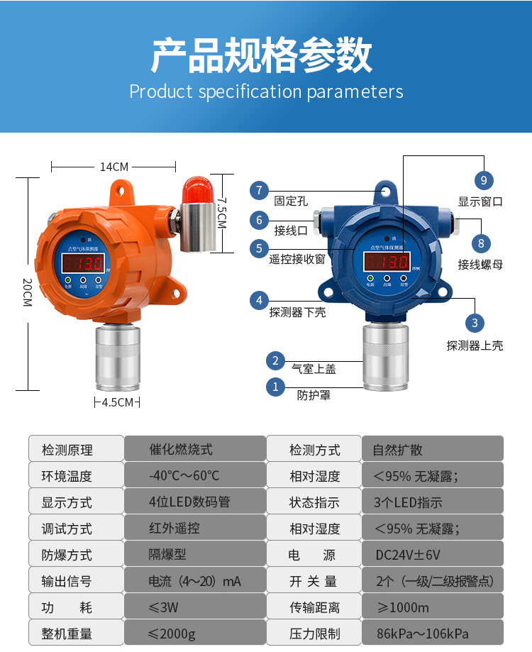 怎样预防冷库房液氨泄漏