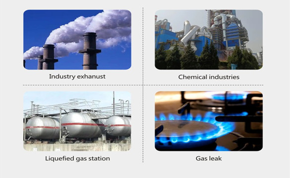 什么是气体爆炸极限