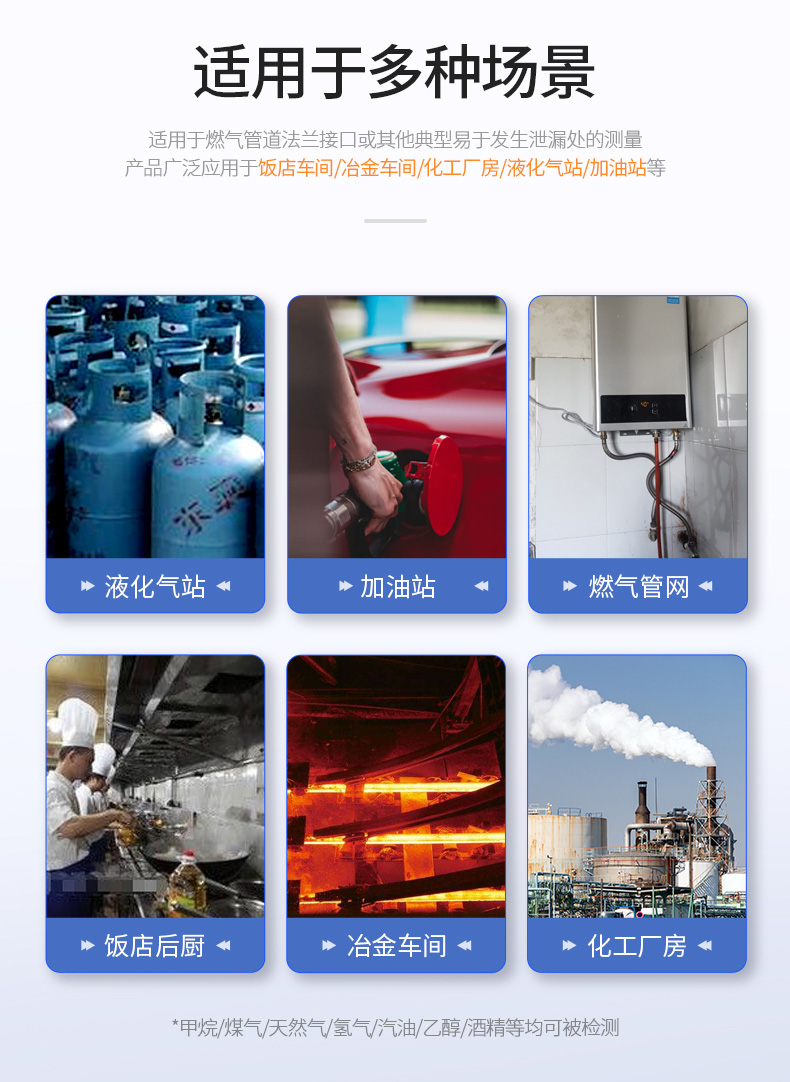 可燃气体报警器探头检测范围