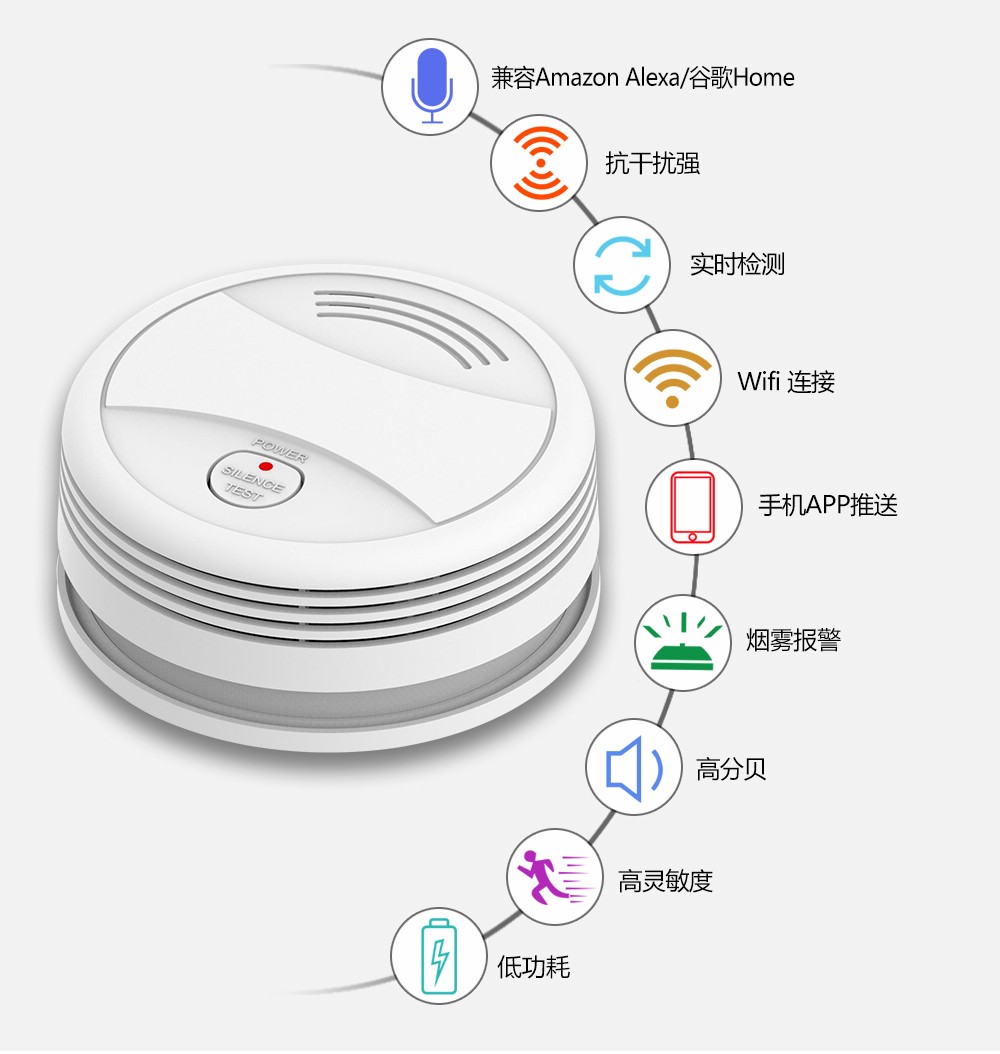 WIFI智能烟雾报警器 （型号HG-443W）
