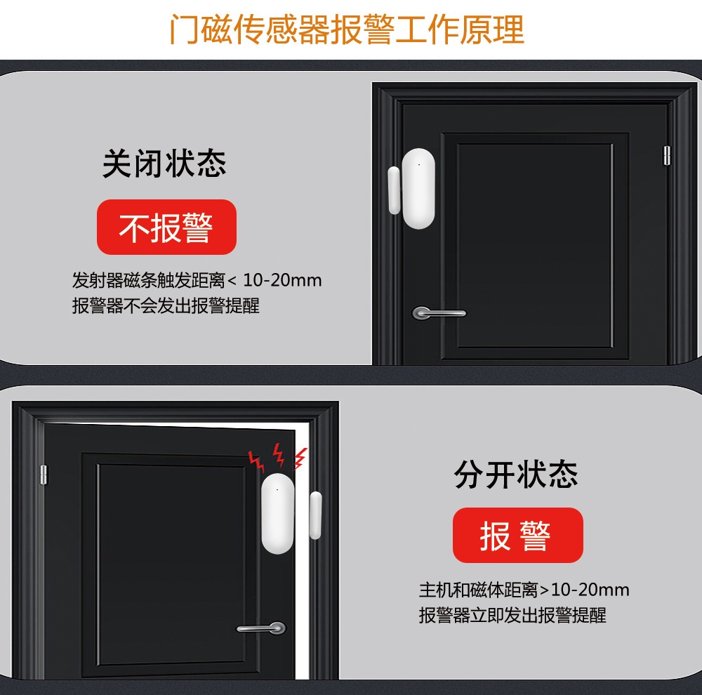 NB门磁报警器 （型号HG-69NB）