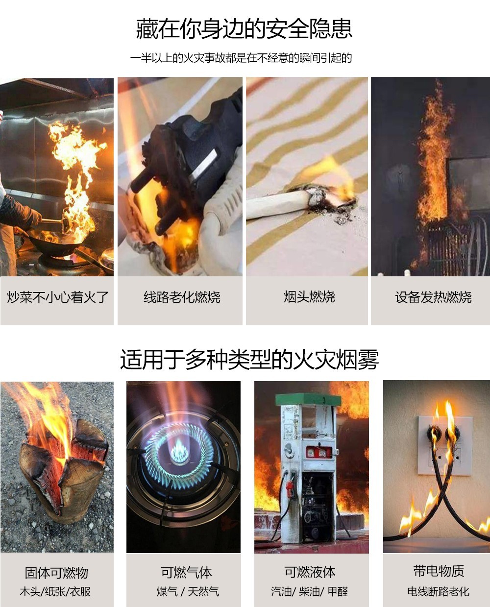 WIFI智能烟雾报警器 （型号HG-443W）