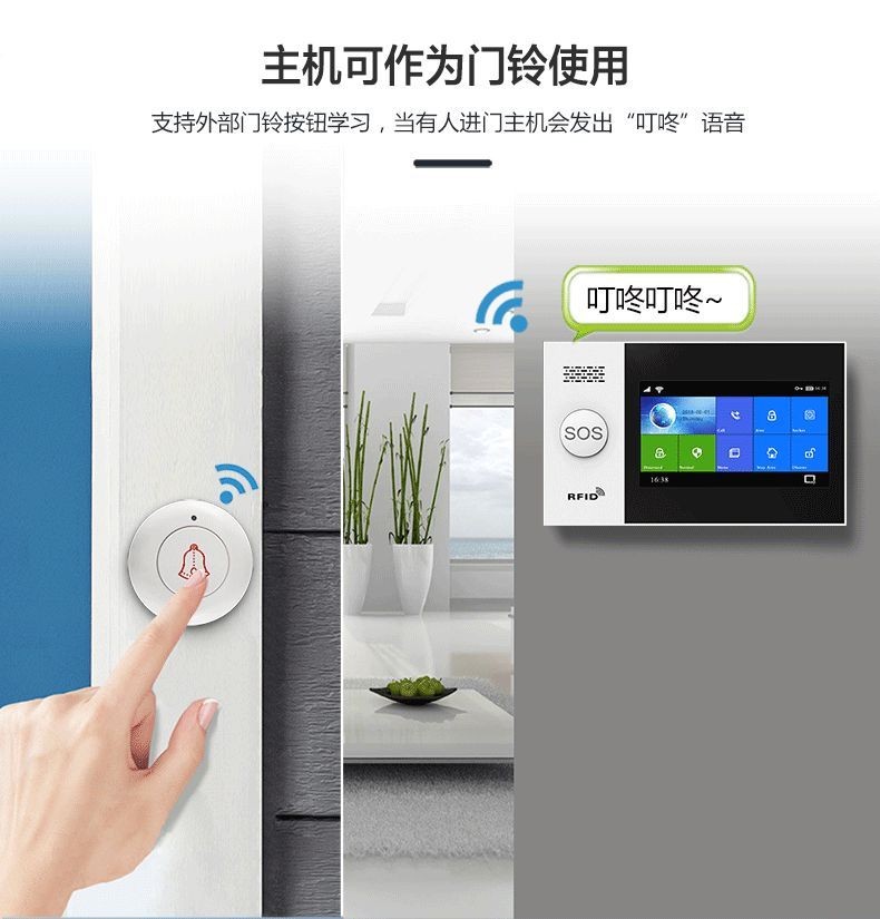 全触摸屏智能报警主机及系统 (型号HG-107)