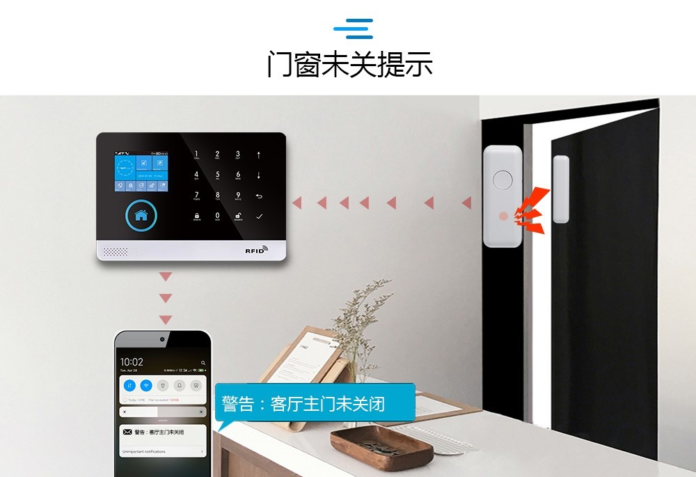 防盗报警主机 (型号HG-103)