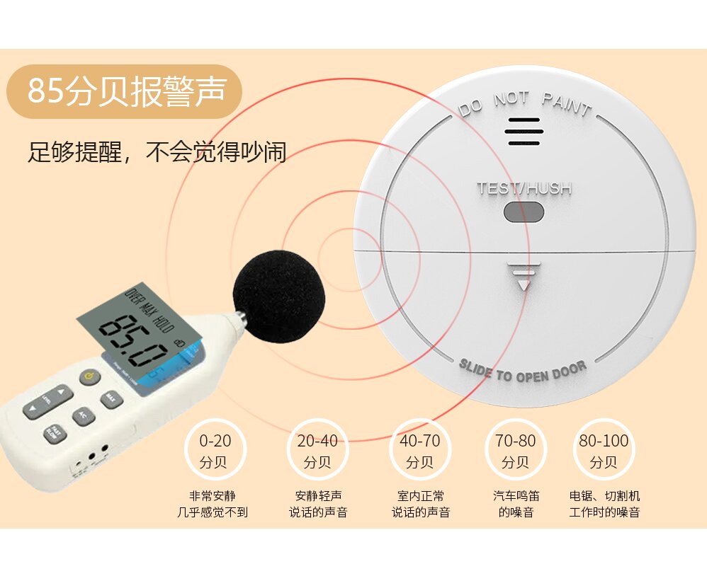 无线/WiFi 烟雾报警器(HG-S21)
