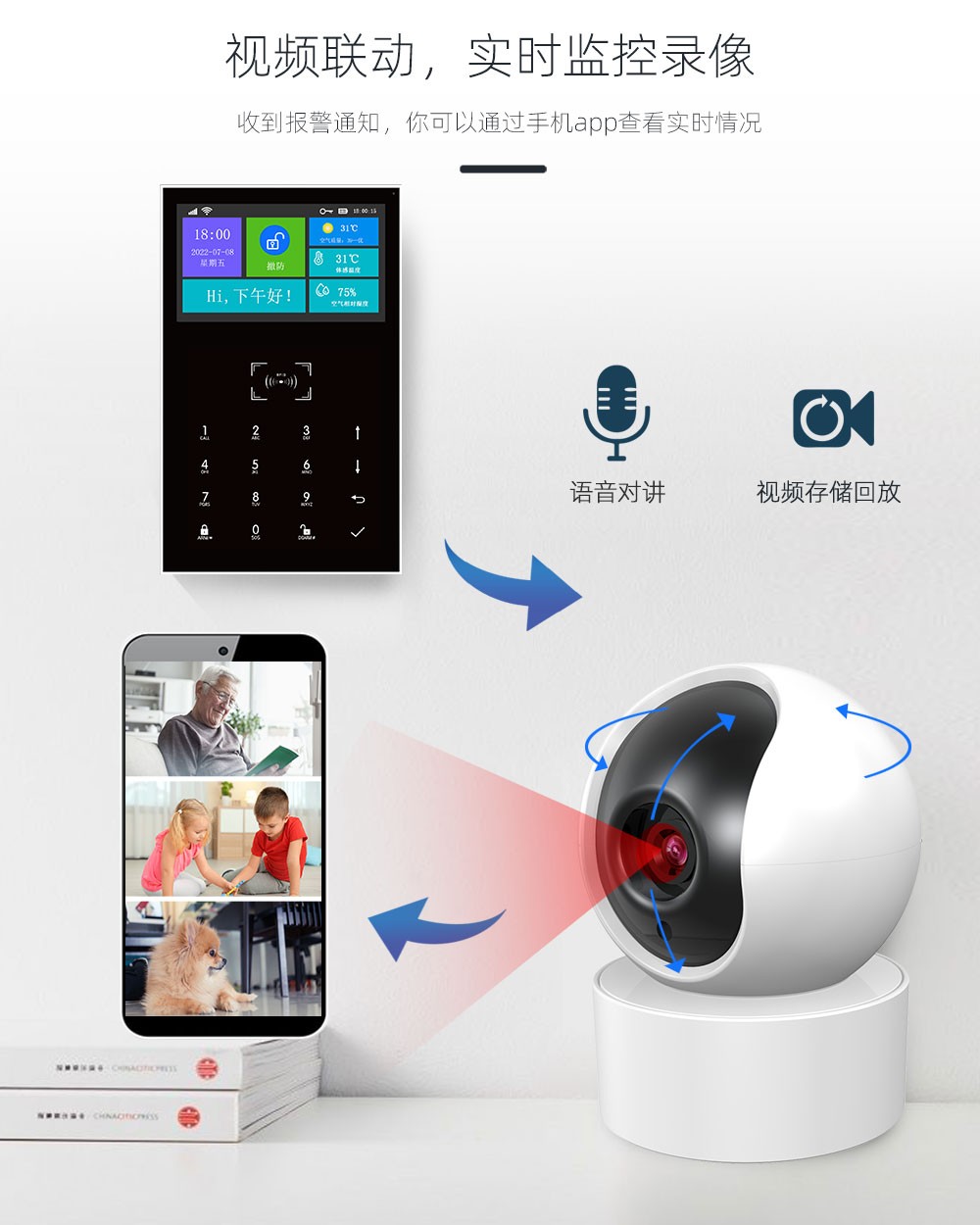 WiFi+GSM/4G报警主机 (型号HG-109)