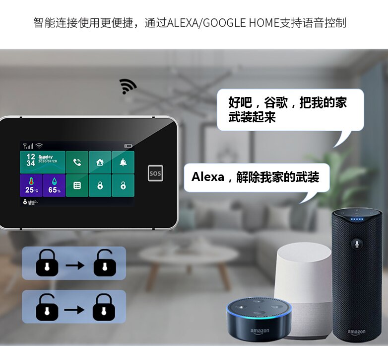 全触屏指纹解锁报警系统（HG-G60)