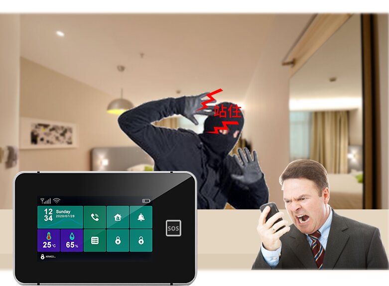 全触屏指纹解锁报警系统（HG-G60)